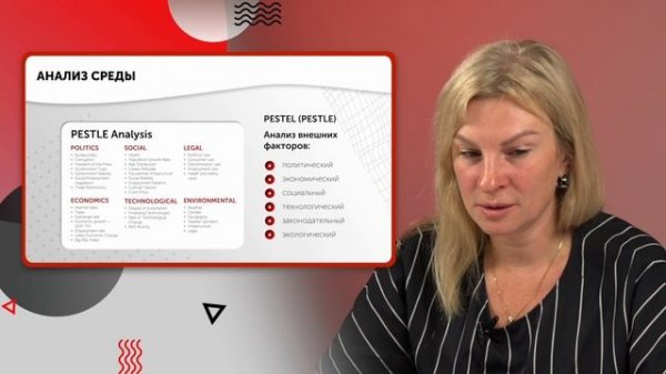 Маркетинг. Часть 3