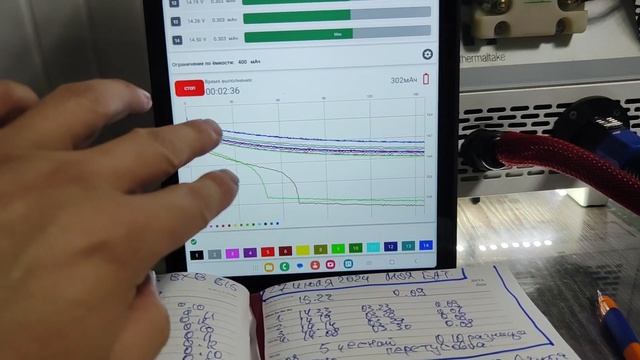 ОШИБКА Р0А80 тот момент когда пора менять БАТАРЕЮ ЦЕЛИКОМ 89241707815 смотреть онлайн