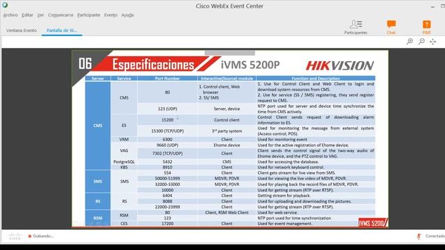hikvision lnpr 5200 pro смотреть онлайн
