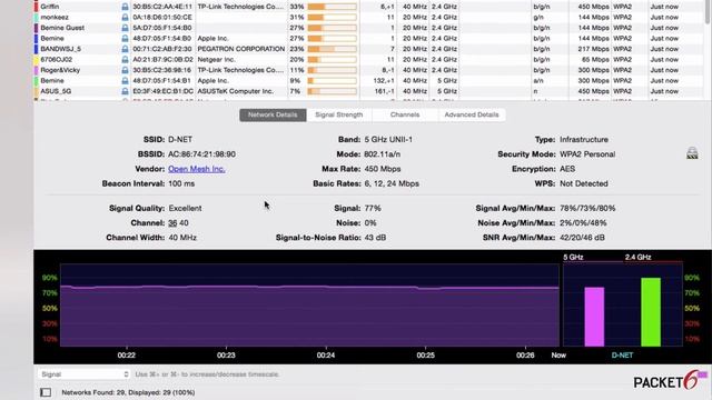 Tour of Wifi Explorer смотреть онлайн