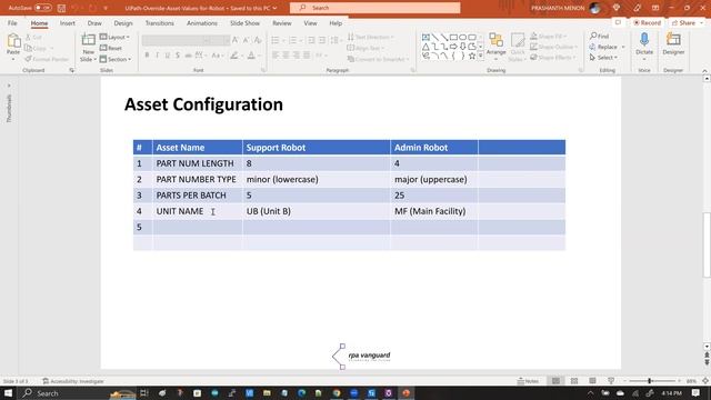 UiPath Assets: How to Override Global Assets in Orchestrator - Tutorial смотреть онлайн