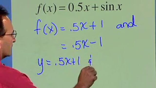 4 6 Graphs Of Composite Trigonometric Functions смотреть онлайн