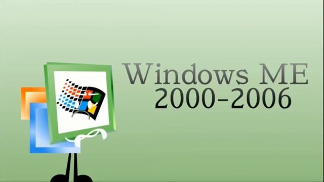 Windows (Startup & Shutdown Sounds) [Object Shows] смотреть онлайн