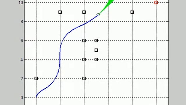 2D Path Planning(Dynamic Window Approach) смотреть онлайн