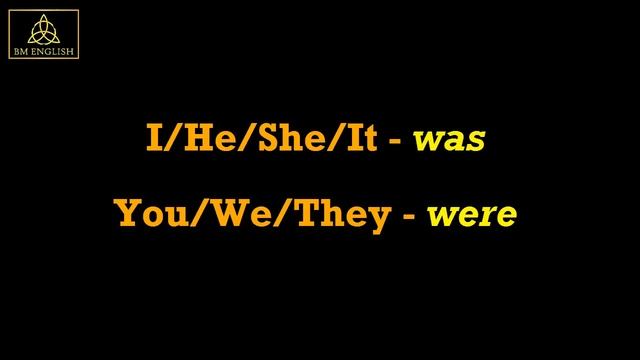 Where to Use was / were | Online English Grammar Lessons | Learn Basics of Grammar in 1 Minute смотреть онлайн