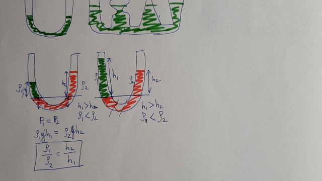 55-dars . Tutash Idishlar. Gidravlik Press.