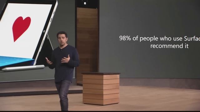 Windows 10 devices event 2015 FullHD смотреть онлайн