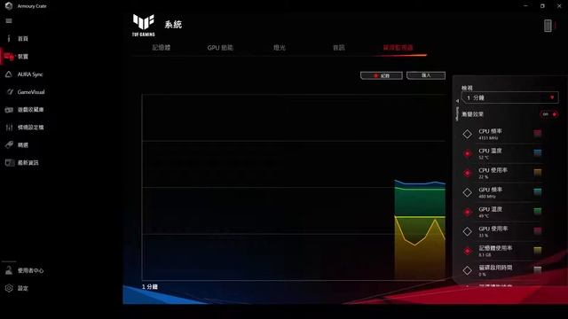 【FX516PR】Armoury Crate 控制面板簡介 ( ROG TUF 系列筆電都會有 ) смотреть онлайн