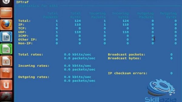 IPTraf monitoring in Linux Cbts