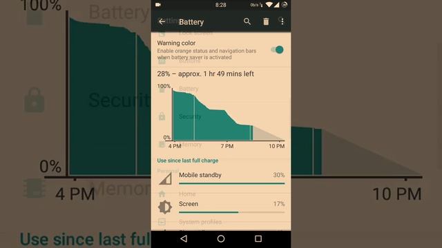 Temasek CM13 v10.1 for Micromax Nitro A311/310 смотреть онлайн