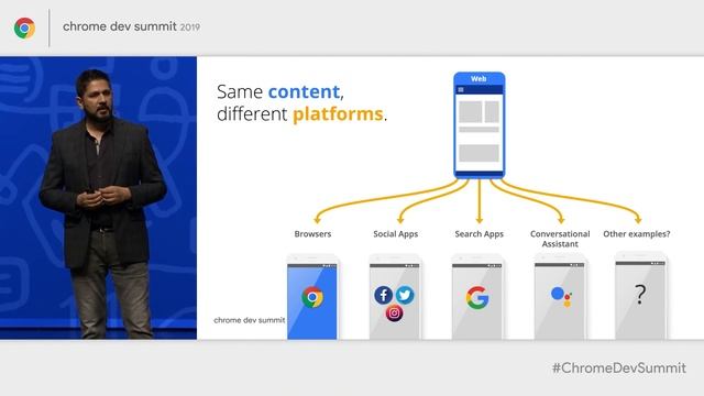 Web as a building block for user experience (Chrome Dev Summit 2019) смотреть онлайн