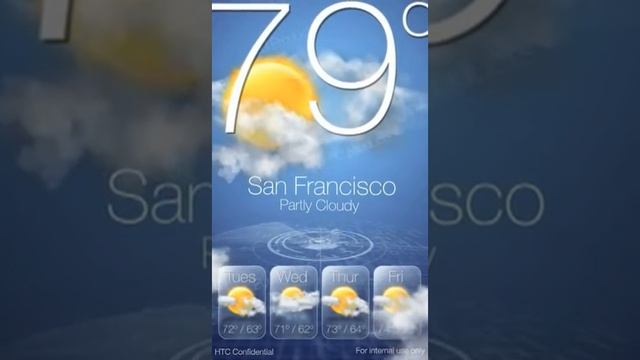 HTC Sense on Windows Phone 7 смотреть онлайн