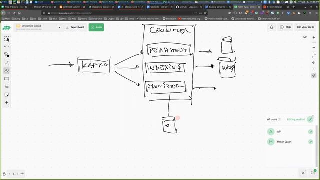 System Design Session - Design a Logging system - 7 Oct, 2020 смотреть онлайн