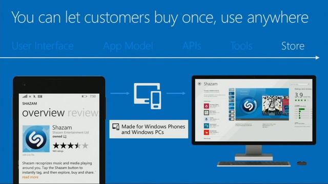 Windows 8.1 Update | Neuerungen vorgestellt смотреть онлайн