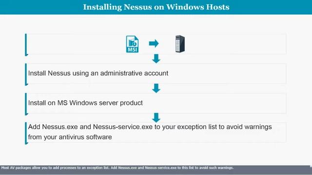 Nessus Professional - Install on Windows OS смотреть онлайн