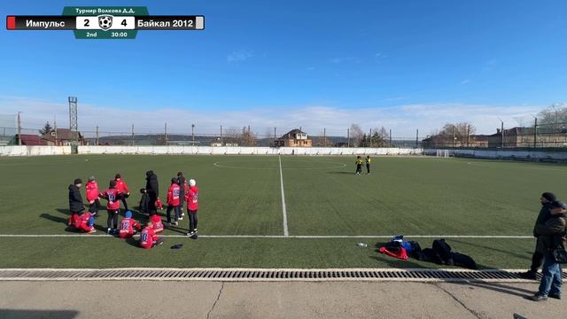 Импульс - Байкал-2012. Турнир Волкова Д.Д. 2024