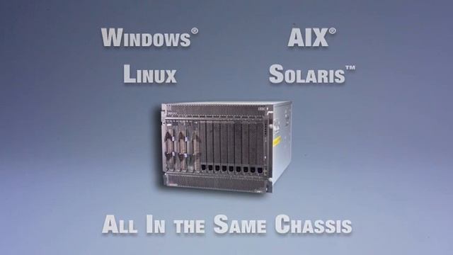 IBM vs Dell Flexibility and Choice смотреть онлайн