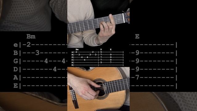 White Wedding Billy Idol на Гитаре. Уроки гитары My Guitar. Ноты и Табы гитары смотреть онлайн