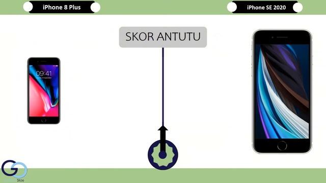 IPHONE 8 PLUS VS IPHONE SE 2020 | Harga Sama Bisa Apa? смотреть онлайн