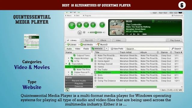 QuickTime Player | Top 28 Alternatives of QuickTime Player смотреть онлайн