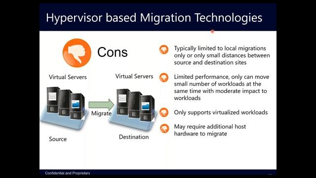 What To Consider when Choosing a Data Migration Solution - Webcast смотреть онлайн