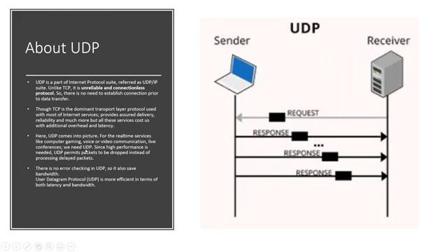 TCP Vs UDP - DNP(Data Network And Protocols)