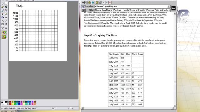 Graphing Data In Windows Paint - Step 2, Labeling the Grid Axis смотреть онлайн