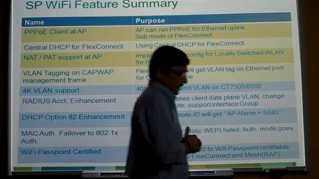 8500 SP WiFI смотреть онлайн