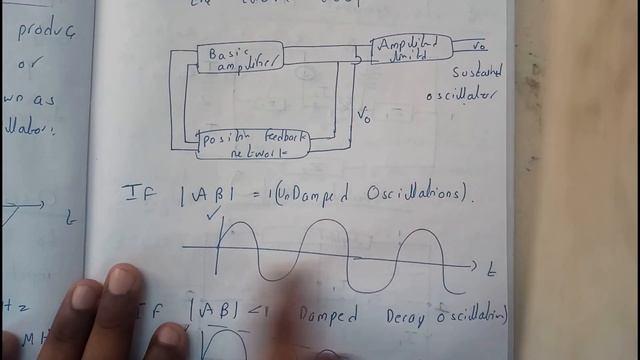 conditions of ossilation & bark hausen criteria ||BE||OU EDUCATION смотреть онлайн