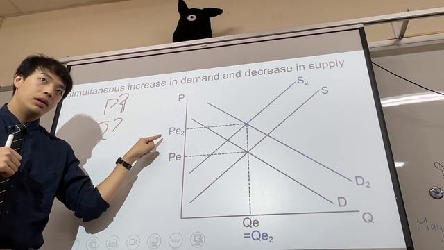 [AP Microeconomic] 2.7b Market disequilibrium and change in equilibrium смотреть онлайн