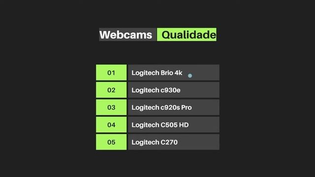 Webcam Logitech C270 HD é boa e vale a pena? - Review смотреть онлайн