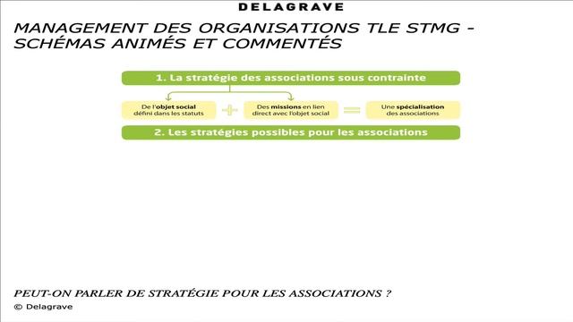 BAC STMG MANAGEMENT STRATEGIE ASSOCIATIONS смотреть онлайн