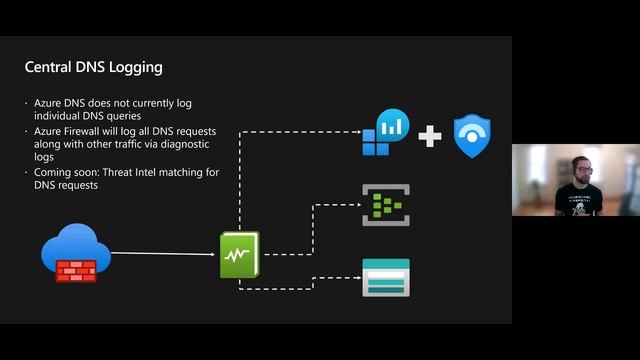 Azure Network Security webinar: Central DNS Management and Logging with Azure Firewall смотреть онлайн