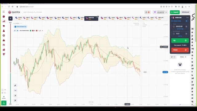 ВСЕ РЫНОЧНЫЕ СИТУАЦИИ И СДЕЛКИ НА ВЕЧЕРНЕМ СТРИМЕ В ПРАКТИКА 2.0 смотреть онлайн