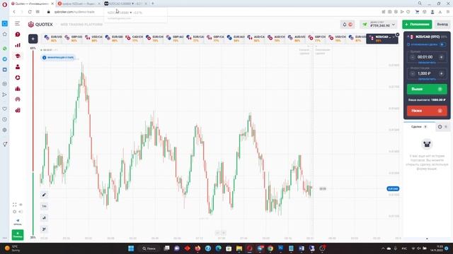 OTC в QUOTEX, OTC опционы с их плюсами и минусами
