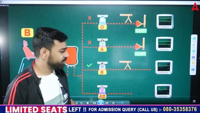 SSC JE 2024 | Science Marathon Class | Human Circulatory System | By Deepmani Sir смотреть онлайн