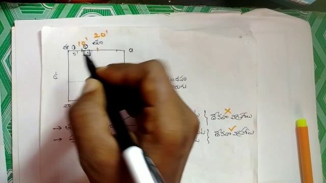 pooja room vaastu basic knowledge- పూజ గది смотреть онлайн