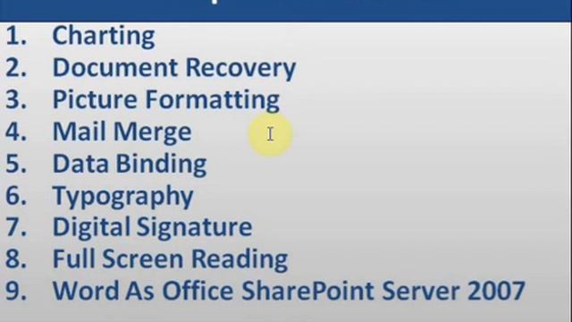 Urdu Tutorials:Latest Features Of Microsoft Office Word 2007(Part 1) смотреть онлайн