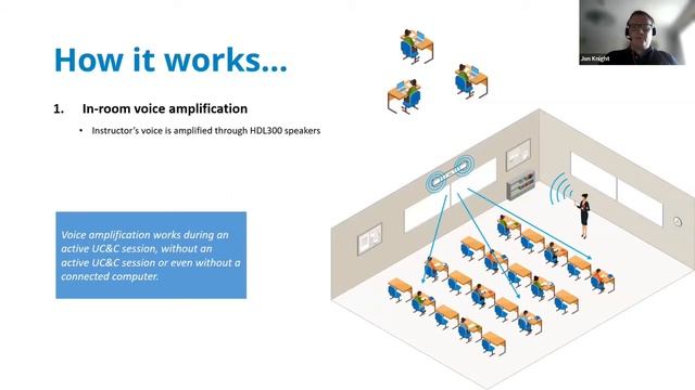 How Nureva Audio can support hybrid learning смотреть онлайн