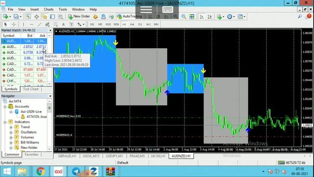 Non Repaint Arrow Paid Indicator For Forex Nse Mcx Free Download