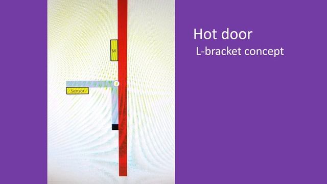 Garage Door Sensor Tilt Bracket - Samsung Multipurpose Sensor Mechanical Hack смотреть онлайн