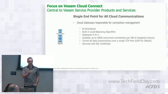 Veeam for Cloud and Service Providers смотреть онлайн