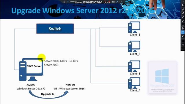 Episode 12 | MCSA Server 2016 and 2019 How to Upgrade Server 2012 R2 to Server 2019 2016 смотреть онлайн