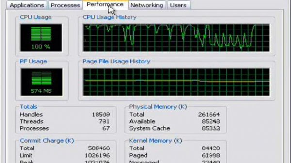 Windows Task Manager Explained
