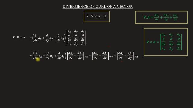 Proof - Divergence of Curl of A Vector | EM - Module 1 | Lecture 24 смотреть онлайн