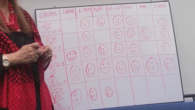 Marerial Montessori Clase 6 Inteligencias múltiples смотреть онлайн