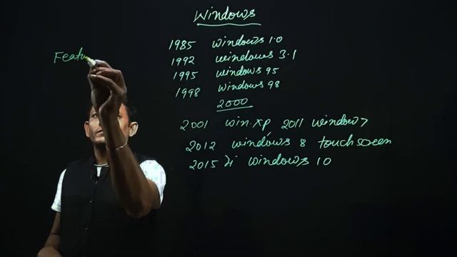 Windows смотреть онлайн