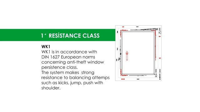 Security on windows with TGP Tilt Turn Hardware