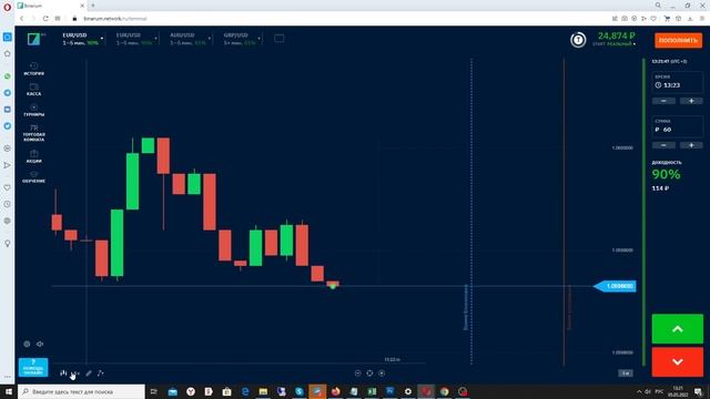 ПЛАТФОРМА BINARIUM В 2022, ПЛЮСЫ И МИНУСЫ БРОКЕРА