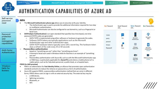 FREE Course for SC 900 Microsoft Security Fundamentals. Part 2. смотреть онлайн